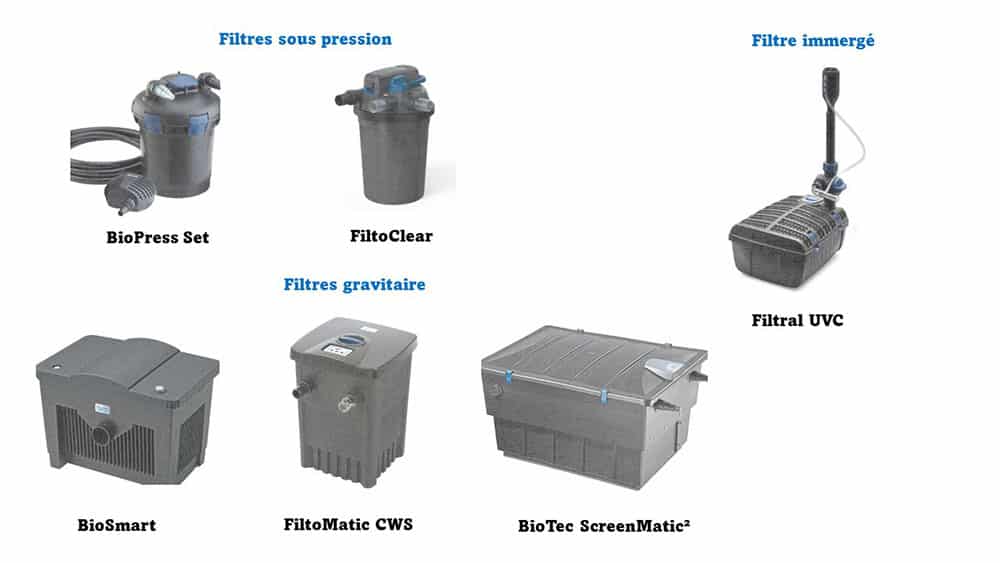 La gamme de filtres sous pression OASE : avec tout les différents modèles